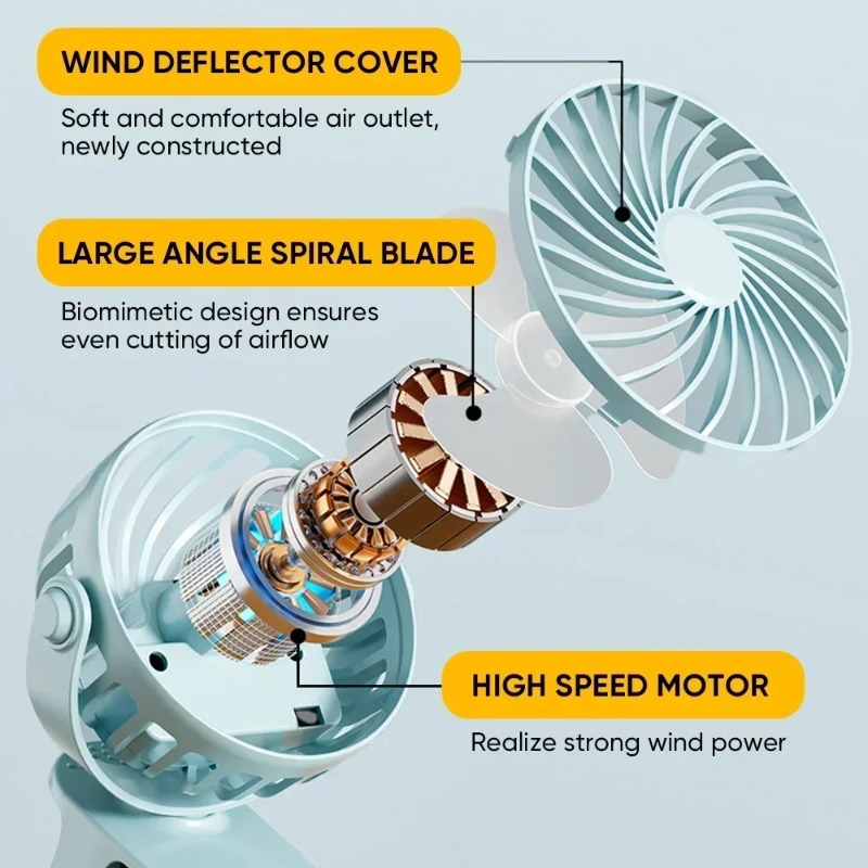 Ventilador Portátil com Clip U - Oscillating Fan Clip avaliação e preço